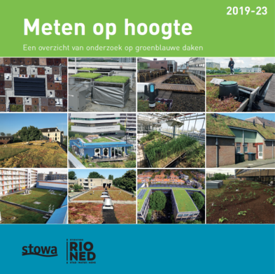 Meten op hoogte: 12 groenblauwe daken van dichtbij bekeken